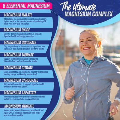 TRULUX 8 IN 1 MAGNESIUM COMPLEX